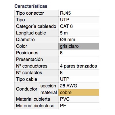 DH CONEXIÓN PARA TRANSMISIÓN DE DATOS RJ-45