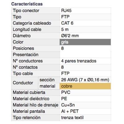 DH CONEXIÓN BLINDADA PARA TRANSMISIÓN DE DATOS RJ-45