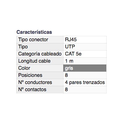 DH CONEXIÓN BLINDADA PARA TRANSMISIÓN DE DATOS RJ-45