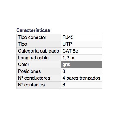 DH CONEXIÓN BLINDADA PARA TRANSMISIÓN DE DATOS RJ-45