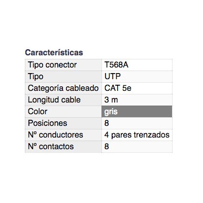 DH CONEXIÓN CRUZADA PARA TRANSMISIÓN DE DATOS RJ-45