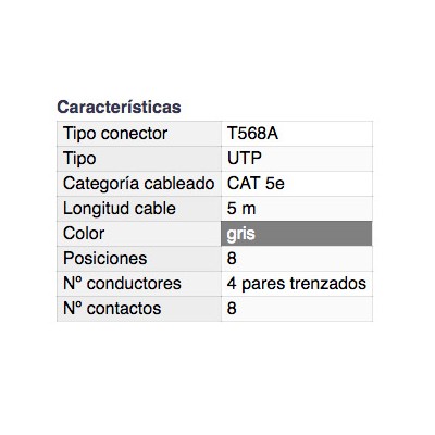 DH CONEXIÓN CRUZADA PARA TRANSMISIÓN DE DATOS RJ-45