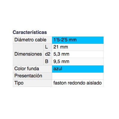 DH TERMINAL FASTON REDONDO