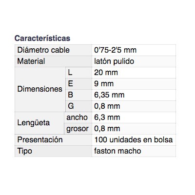 DH TERMINAL MACHO PARA REGLETA DE CONEXIÓN