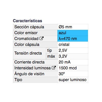 DH DIODO LED 5 MM