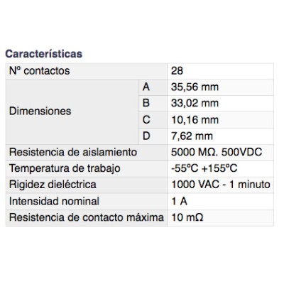 DH ZÓCALO IC PASO 7.62