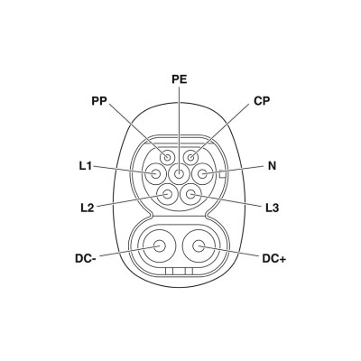 PHOENIX ADAPTADOR DE PRUEBA PARA CONECTOR DE CARGA DE VEHÍCULOS