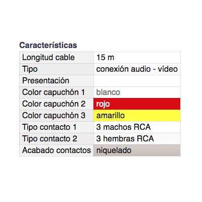 DH CONEXIÓN AUDIO-VÍDEO INYECTADA 3 MACHOS RCA A 3 MACHOS RCA