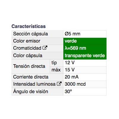 DH DIODO LED 5 MM