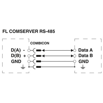 PHOENIX CONVERTIDOR DE INTERFACES