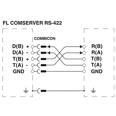 PHOENIX CONVERTIDOR DE INTERFACES