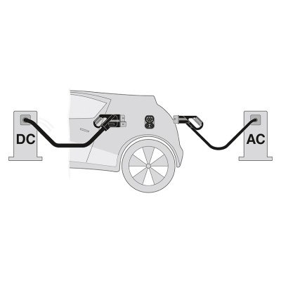 PHOENIX CABLES DE CARGA DC