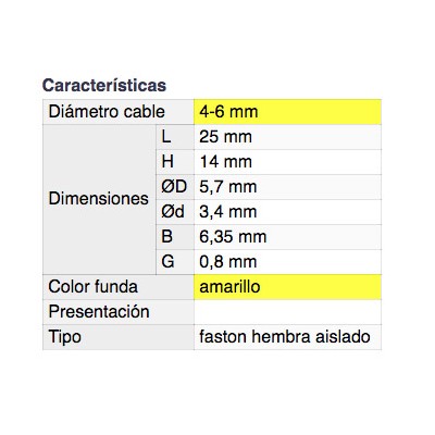 DH TERMINAL FASTON HEMBRA AISLADO