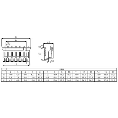 CONECTOR HEMBRA PARA POSTE POLARIZADO PARA C.I. Paso 2 mm