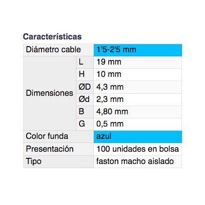 DH TERMINAL FASTON MACHO AISLADO