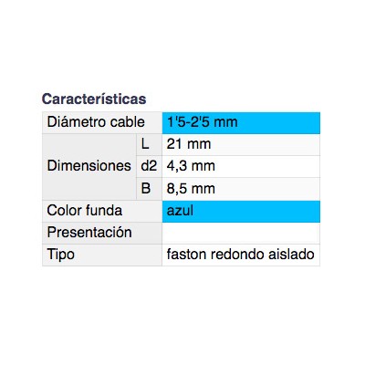 DH TERMINAL FASTON REDONDO