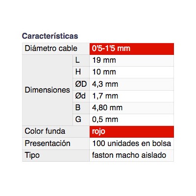 DH TERMINAL FASTON MACHO AISLADO