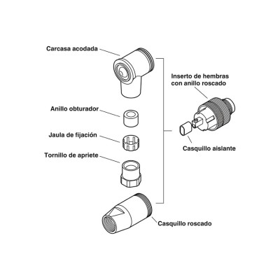 PHOENIX CONECTOR