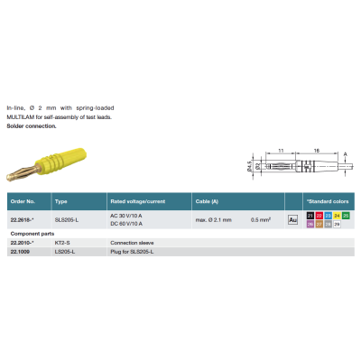 STAUBLI BANANAS PASO 2 MM