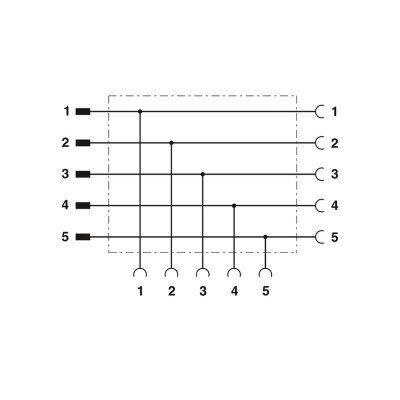 PHOENIX DISTRIBUIDOR T