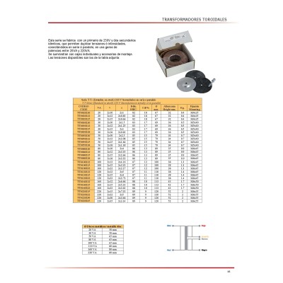 OMEGA TRANSFORMADORES TOROIDALES