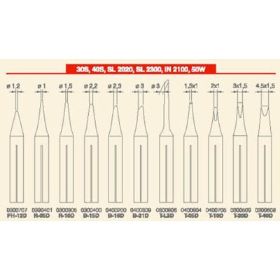 JBC PUNTA SOLDADORA LARGA DURACION PARA 30S,40S,SL2020,SL2300,IN2100,50W