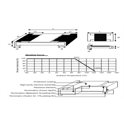 RESISTENCIA SMD 12-06 1/4W 5% (Rollo 5.000 uds.), 5000 ud